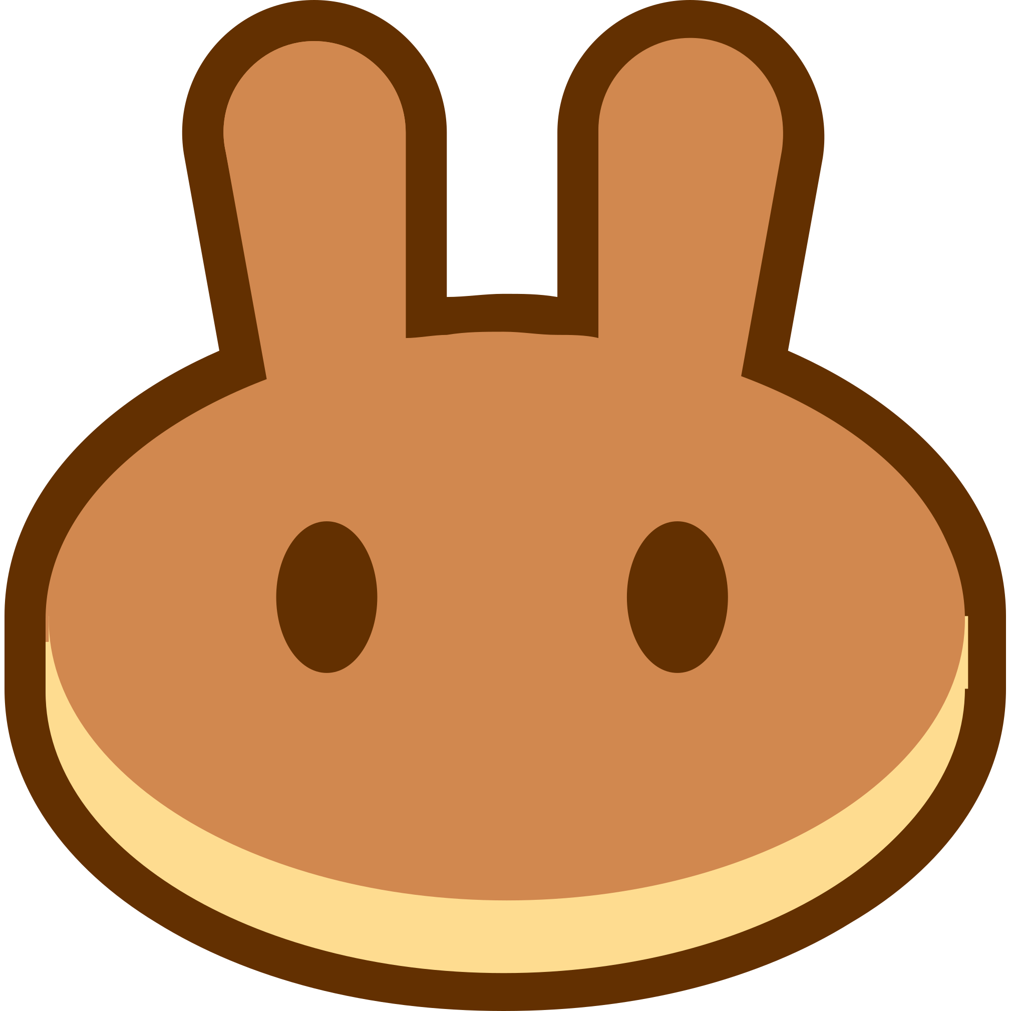 PANCAKESWAP